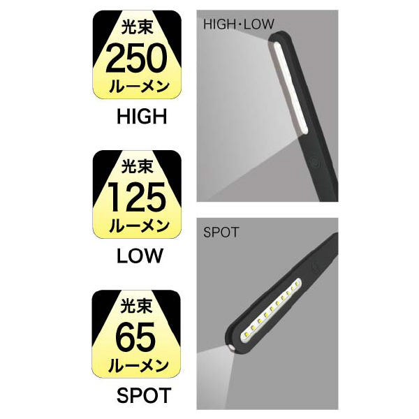 ジェフコム（株） LEDパランドルRX PLRX-F ＬＥＤパランドルＲＸ PLRX-10F