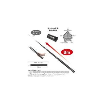 ジェフコム（株） シルバーフィッシャー(プラス) DXF シルバーフィッシャー（プラス） DXF-8000