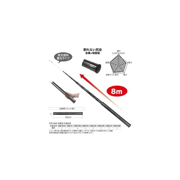 ジェフコム（株） シルバーフィッシャー(プラス) DXF シルバーフィッシャー（プラス） DXF-8000