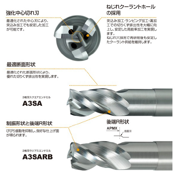三菱マテリアル（株） 超硬ノンコートエンドミル A3SARB 超硬ノンコートエンドミル A3SARB160R300N48C