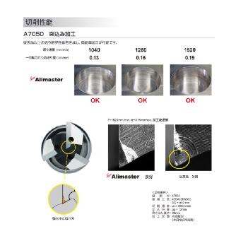 三菱マテリアル（株） 超硬ノンコートエンドミル A3SARB 超硬ノンコートエンドミル A3SARB160R300N48C