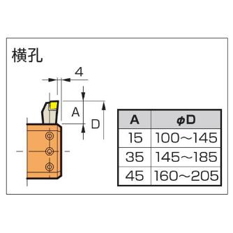 （株）ＭＳＴコーポレーション バイト/MBJ用 STH バイト／ＭＢＪ用 STH18