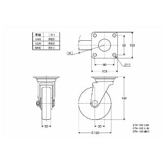 （株）ナンシン 重荷重用キャスター STH 重荷重用キャスター STH-100VAH