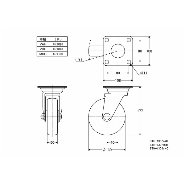 （株）ナンシン 重荷重用キャスター STH 重荷重用キャスター STH-130VAH
