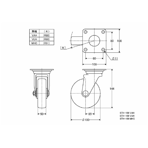 （株）ナンシン 重荷重用キャスター STH 重荷重用キャスター STH-100VUH