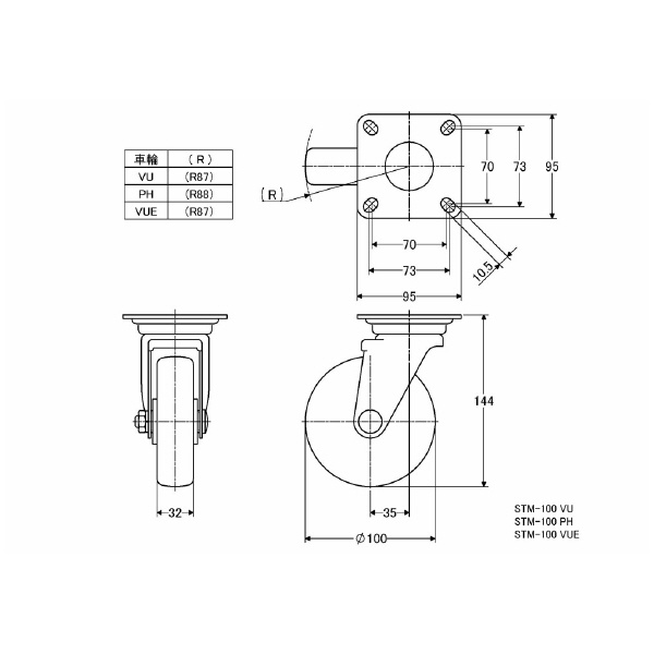 （株）ナンシン 静電気防止キャスター STM 静電気防止キャスター STM-100VUE