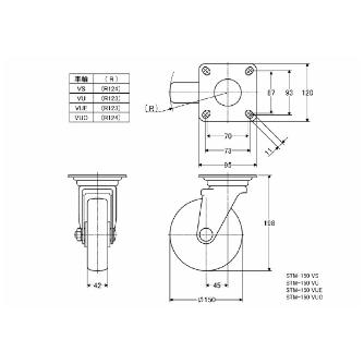 （株）ナンシン 静電気防止キャスター STM 静電気防止キャスター STM-150VUE