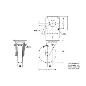 （株）ナンシン 静電気防止キャスター STM 静電気防止キャスター STM-75VUE W-3R
