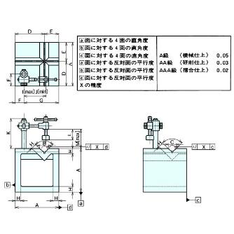 （株）ナベヤ V溝付桝型ブロック AA Ｖ溝付桝型ブロック AA125