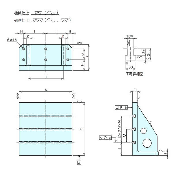 （株）ナベヤ MC精密アングルプレート(T溝タイプ) GTP ＭＣ精密アングルプレート（Ｔ溝タイプ） GTP630