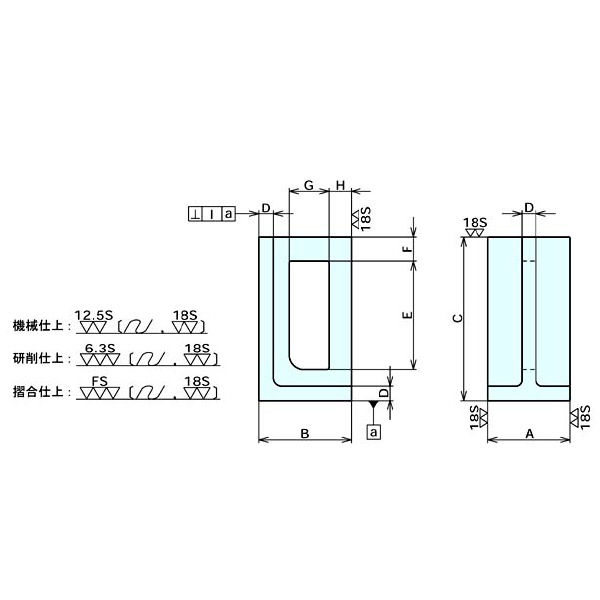 （株）ナベヤ U型アングルプレート UR Ｕ型アングルプレート UR32S