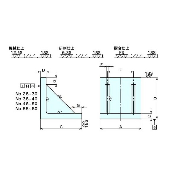 （株）ナベヤ 溝なしアングルプレート NSA 溝なしアングルプレート NSA26