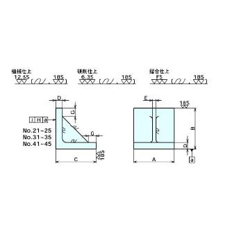 （株）ナベヤ 溝なしアングルプレート NSA 溝なしアングルプレート NSA44