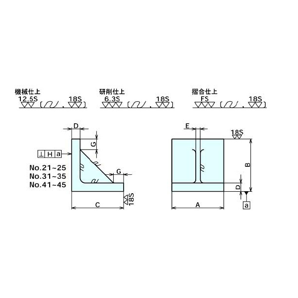 （株）ナベヤ 溝なしアングルプレート NSA 溝なしアングルプレート NSA45