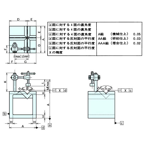 （株）ナベヤ V溝付桝型ブロック AA Ｖ溝付桝型ブロック AA200