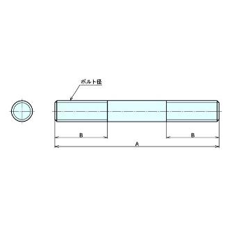 （株）ナベヤ スタットボルト BM スタットボルト BM01050