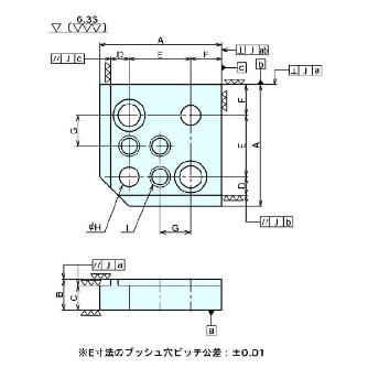 （株）ナベヤ デュアルサーフェスエッジブロック BT デュアルサーフェスエッジブロック BT516-0520