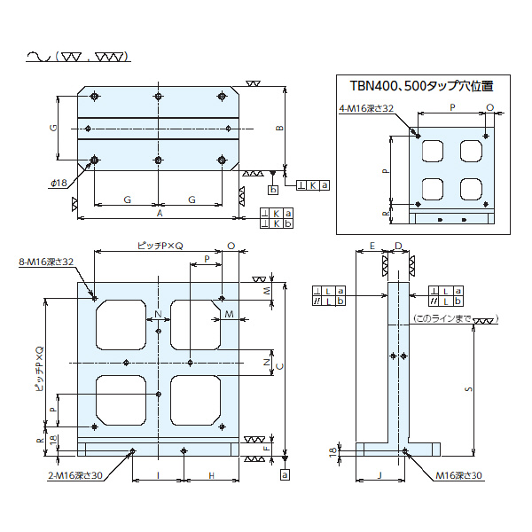 （株）ナベヤ MCツーリングブロック 2面プレート取付 TBN ＭＣツーリングブロック　２面プレート取付 TBN800