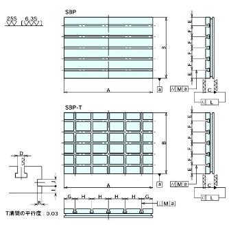 （株）ナベヤ MCマシン補助テーブル SBP ＭＣマシン補助テーブル SBP0830T