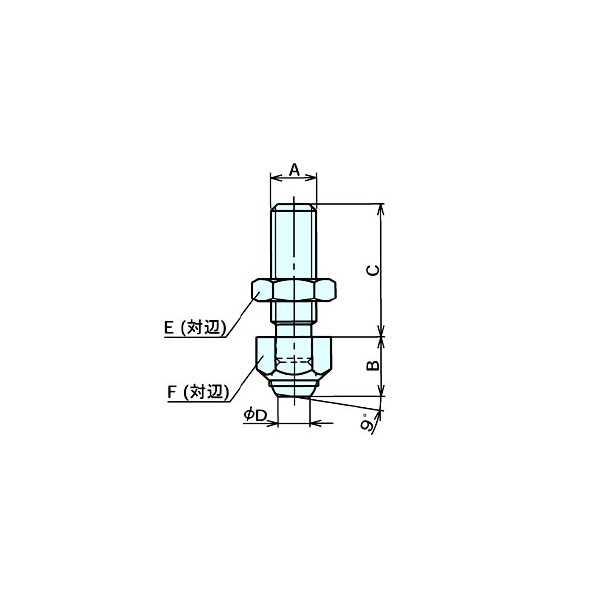 （株）ナベヤ アライニングボルト 7110DH アライニングボルト７１１０ＤＨ 7110DH-M12