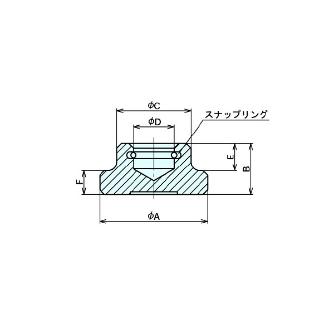 （株）ナベヤ スラストパッド(STP) STP スラストパッド（ＳＴＰ） STP-20