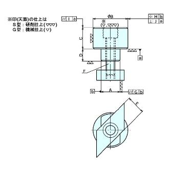 （株）ナベヤ ロケートシリンダー(位置決めストッパー) LS ロケートシリンダー（位置決めストッパー） LS2075G