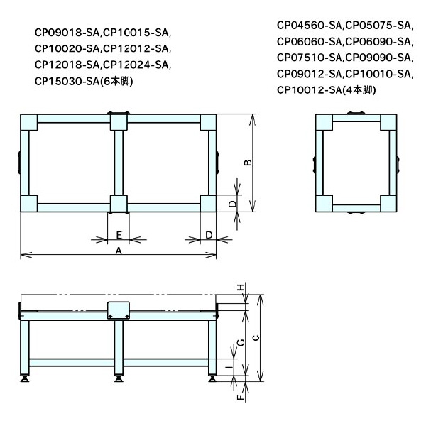 （株）ナベヤ 箱型定盤用アングル台 CP 箱型定盤用アングル台 CP05075-SA