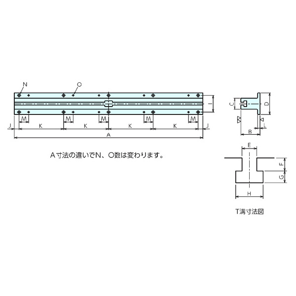 （株）ナベヤ レール型定盤 DK レール型定盤 DK2000