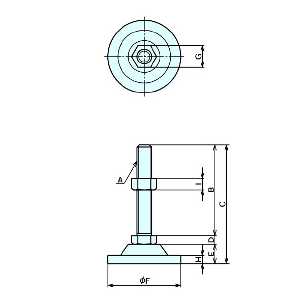 （株）ナベヤ フットジャッキ FJR型(ラバー付) FJR フットジャッキ　ＦＪＲ型（ラバー付） FJR12120
