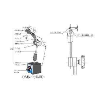 カネテック（株） ハイロックベース MB ハイロックベース MB-MX13F