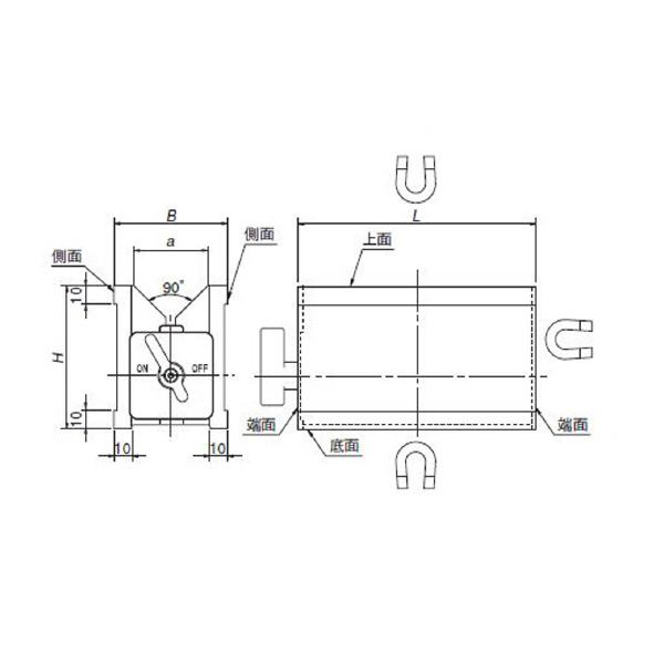 カネテック（株） Vホルダ KVA Ｖホルダ KVA-1A