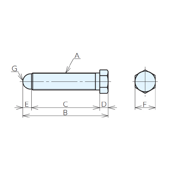 （株）ナベヤ レベリングボルト(Aタイプ) LBT レベリングボルト（Ａタイプ） LBT-A16