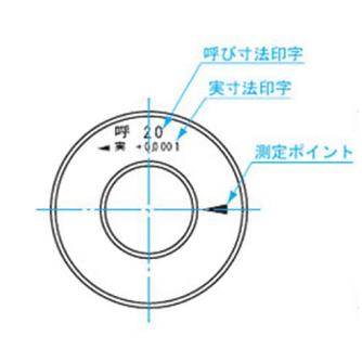 新潟精機（株） リングゲージ コウリングゲージ リングゲージ 11.0ﾐﾘ ｺｳﾘﾝｸﾞｹﾞｰｼﾞ