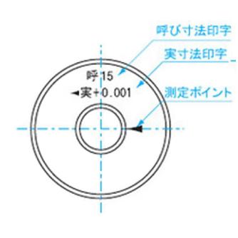 新潟精機（株） リングゲージ セラミックリングゲージ リングゲージ 14.0ﾐﾘ ｾﾗﾐｯｸﾘﾝｸﾞｹﾞｰｼﾞ