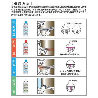 （株）イチネンケミカルズ ミクロチェック 現像液 検査剤 000145 ﾐｸﾛﾁｪｯｸ ｹﾞﾝｿﾞｳ ｼﾛ 420