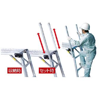 （株）ナカオ 四脚調節式足場台(可搬式作業台) GTW 四脚調節式足場台（可搬式作業台）　ＧＴＷ GTW-12