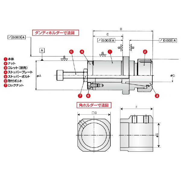 （株）ｎｊｉ ダンディホルダー3点セット SCH ダンディホルダー３点セット SCH-45QE