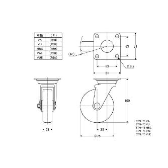 （株）ナンシン 静電気防止キャスター STM 静電気防止キャスター STM-75VAE