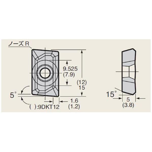 （株）日研工作所 プロエンドミルチップ 9DK プロエンドミルチップ 9DKT12