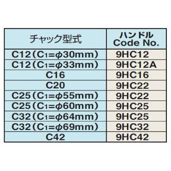 （株）日研工作所 ミーリングチャック締付ハンドル 9HC ミーリングチャック締付ハンドル 9HC12