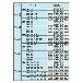 （株）日研工作所 ミーリングチャック BT-C ミーリングチャック BT30-C12-55