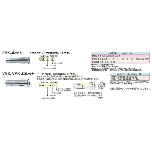 （株）日研工作所 ミニミニチャック BT-MMC ミニミニチャック BT30-MMC12-105