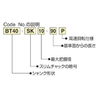 （株）日研工作所 高速回転用スリムチャック BT-SK 高速回転用スリムチャック BT30-SK10-60P