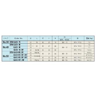 （株）日研工作所 サイドロックホルダA型 BT-SLA サイドロックホルダＡ型（エンドミル用） BT30-SLA20-75