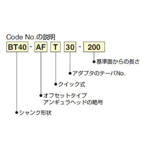 （株）日研工作所 オフセットタイプアンギュラヘッド BT-AFT オフセットタイプアンギュラヘッド BT40-AFT30-200