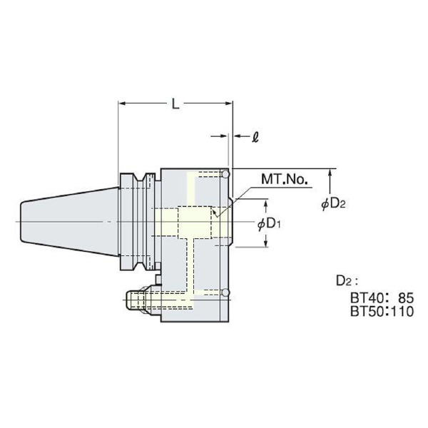 （株）日研工作所 モールステーパ型マルチオイルホールホルダ BT-MOM モールステーパ型マルチオイルホールホルダ BT40-MOM3-95