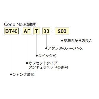 （株）日研工作所 オフセットタイプアンギュラヘッド BT-AFT オフセットタイプアンギュラヘッド BT50-AFT35-230