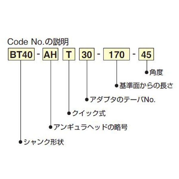 （株）日研工作所 クイック型傾斜タイプアンギュラヘッド BT-AHT クイック型傾斜タイプアンギュラヘッド BT50-AHT35-225-45