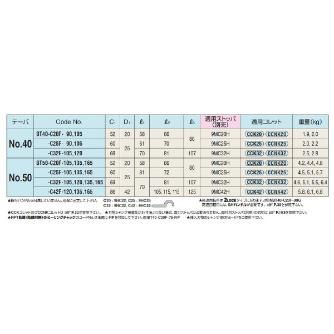 （株）日研工作所 フランジスルー型ミーリングチャック BT フランジスルー型ミーリングチャック BT50-C32F-165
