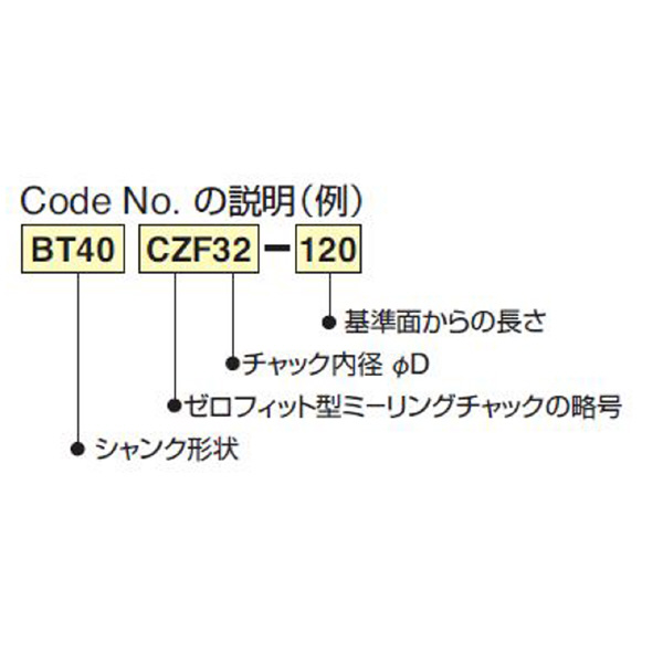 （株）日研工作所 ゼロフィット型ミーリングチャック BT-CZF ゼロフィット型ミーリングチャック BT50-CZF25-105